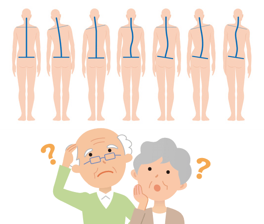 あなたの身体の歪みや姿勢の悪さの原因はどこにある？
